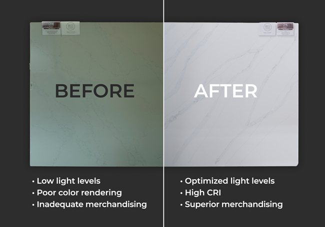cri-color-rendering-index-comparison