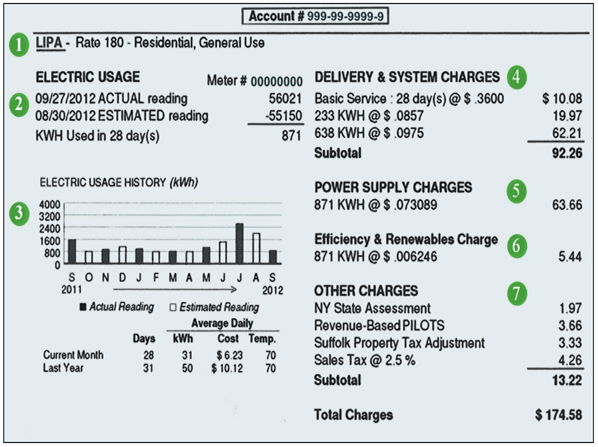 how to read your Power Bill to calculate energy savings