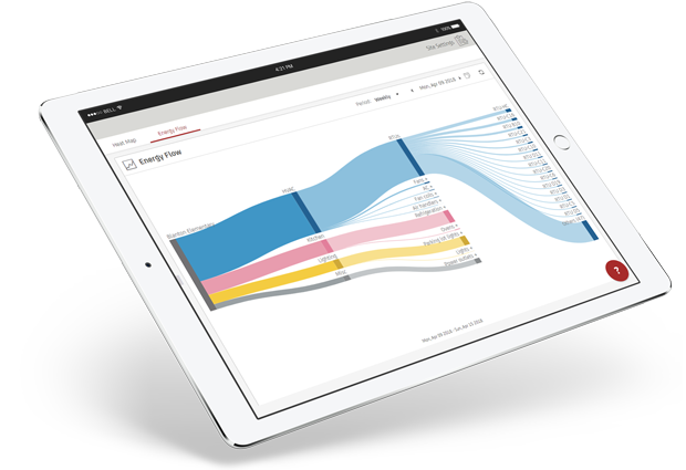 PEC Energy Monitoring Dashboard - Tablet